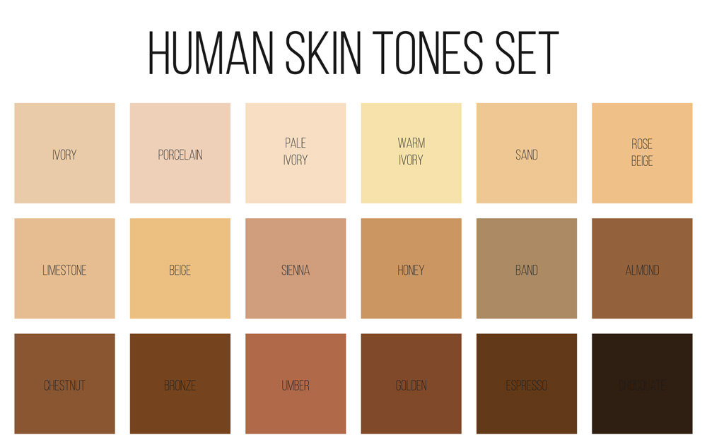 How To Choose Foundation Shades and Formulas